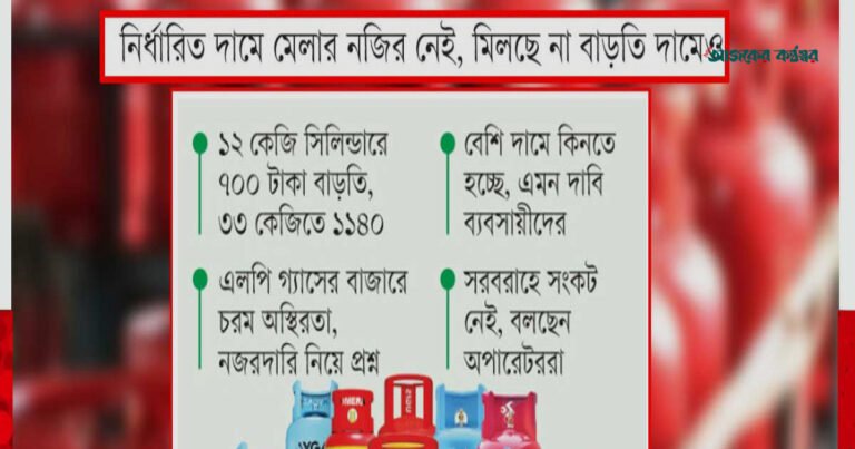 এলপিজি গ্যাসের বাজারে চরম অস্থিরতা, নির্ধারিত দামের চেয়ে বাড়তি দাম