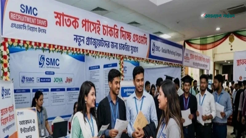 এসএমসি এন্টারপ্রাইজে অফিসার পদে চাকরির সুযোগ