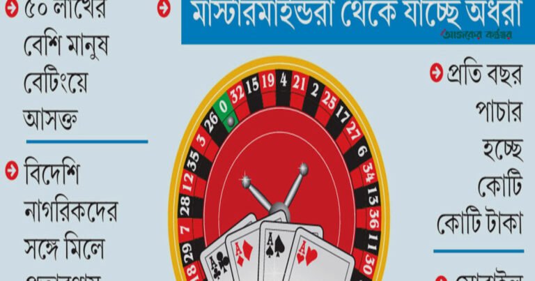 দেশে অনলাইন জুয়ার ৮টি প্রধান হাব চিহ্নিত, নেপথ্যে বিদেশি চক্র