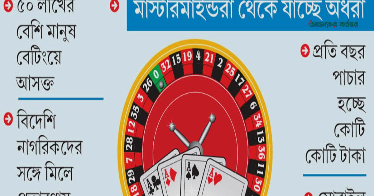 দেশে অনলাইন জুয়ার ৮টি প্রধান হাব চিহ্নিত, নেপথ্যে বিদেশি চক্র